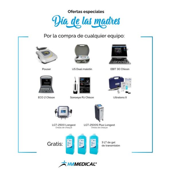 Día de las Madres: Promo Gel Ultrasonido
