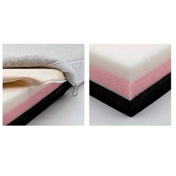 TotalBody 400 Memory Foam - GLOBUS - Image 2